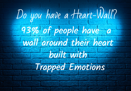 Quote about the heart-Wall